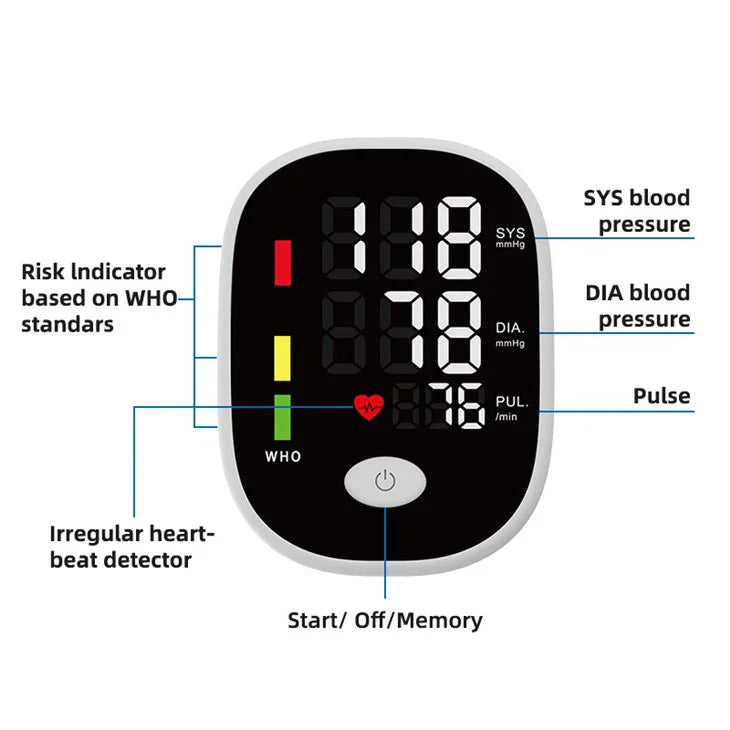 Blood Pressure Monitor (BP-S01)